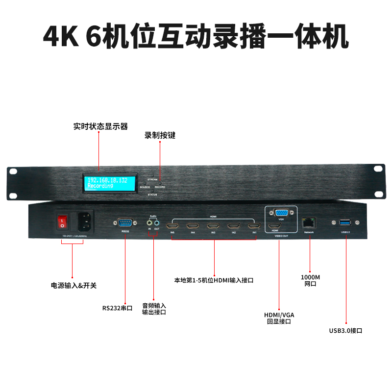 T985H 6機位4K互動錄播機接口